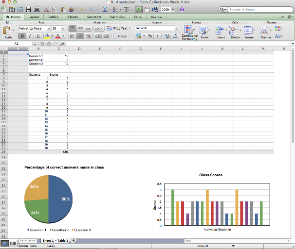 This was sample of data that I collected for my NLU coursework.